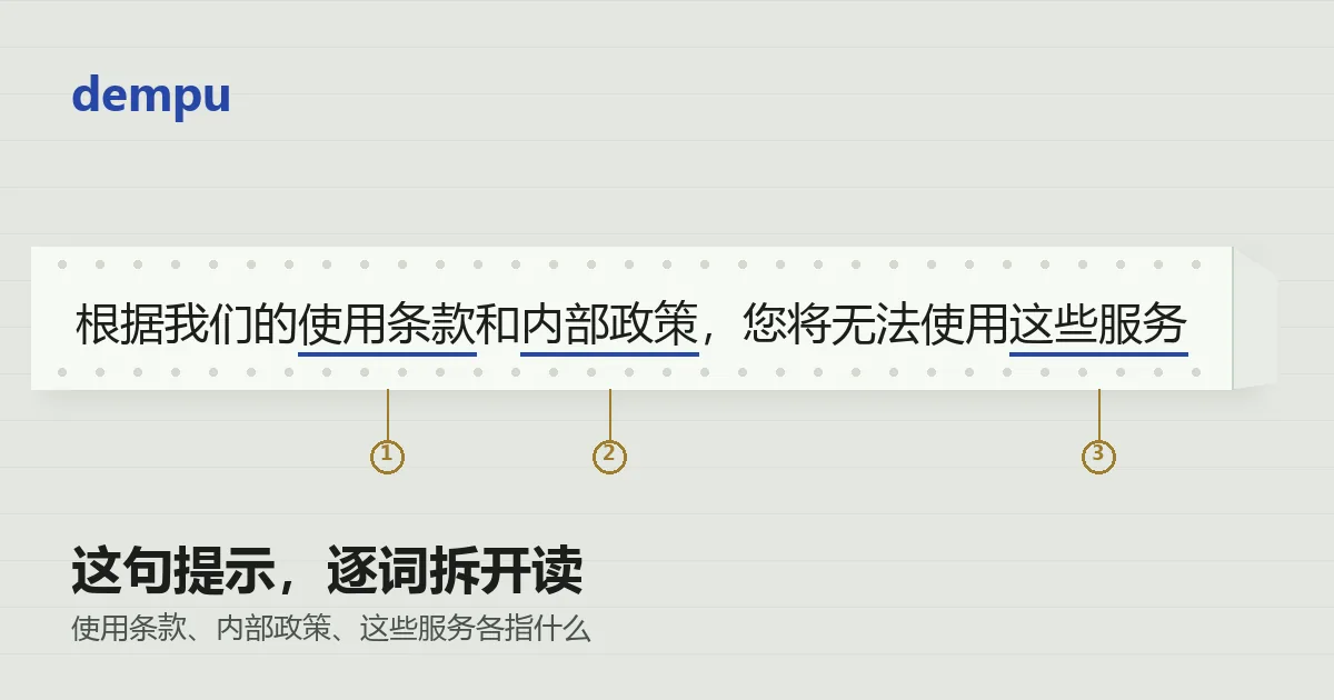 一张横贯的纸条，印着“根据我们的使用条款和内部政策，您将无法使用这些服务”，使用条款、内部政策、这些服务三处画线并编了 1、2、3 号